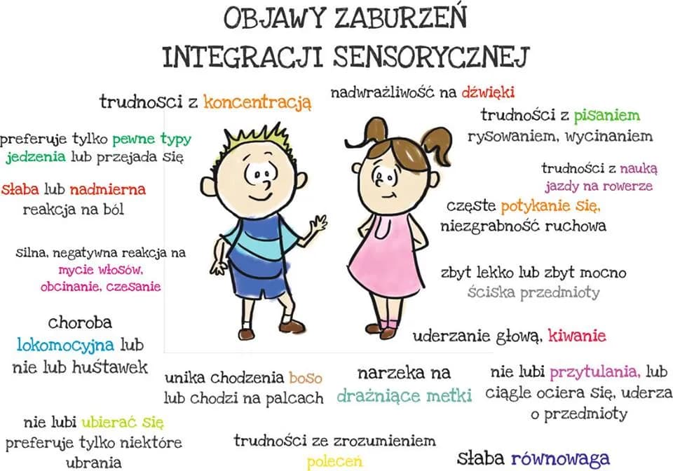 Objawy zaburzenia integracji sensorycznej – jak je rozpoznać i zrozumieć